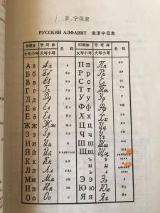 俄语字母表