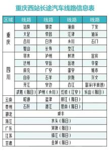 重庆西站长途汽车线路表