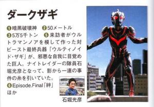 黑暗扎基（石堀光彦）