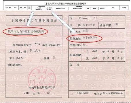 毕业生研究生报到证