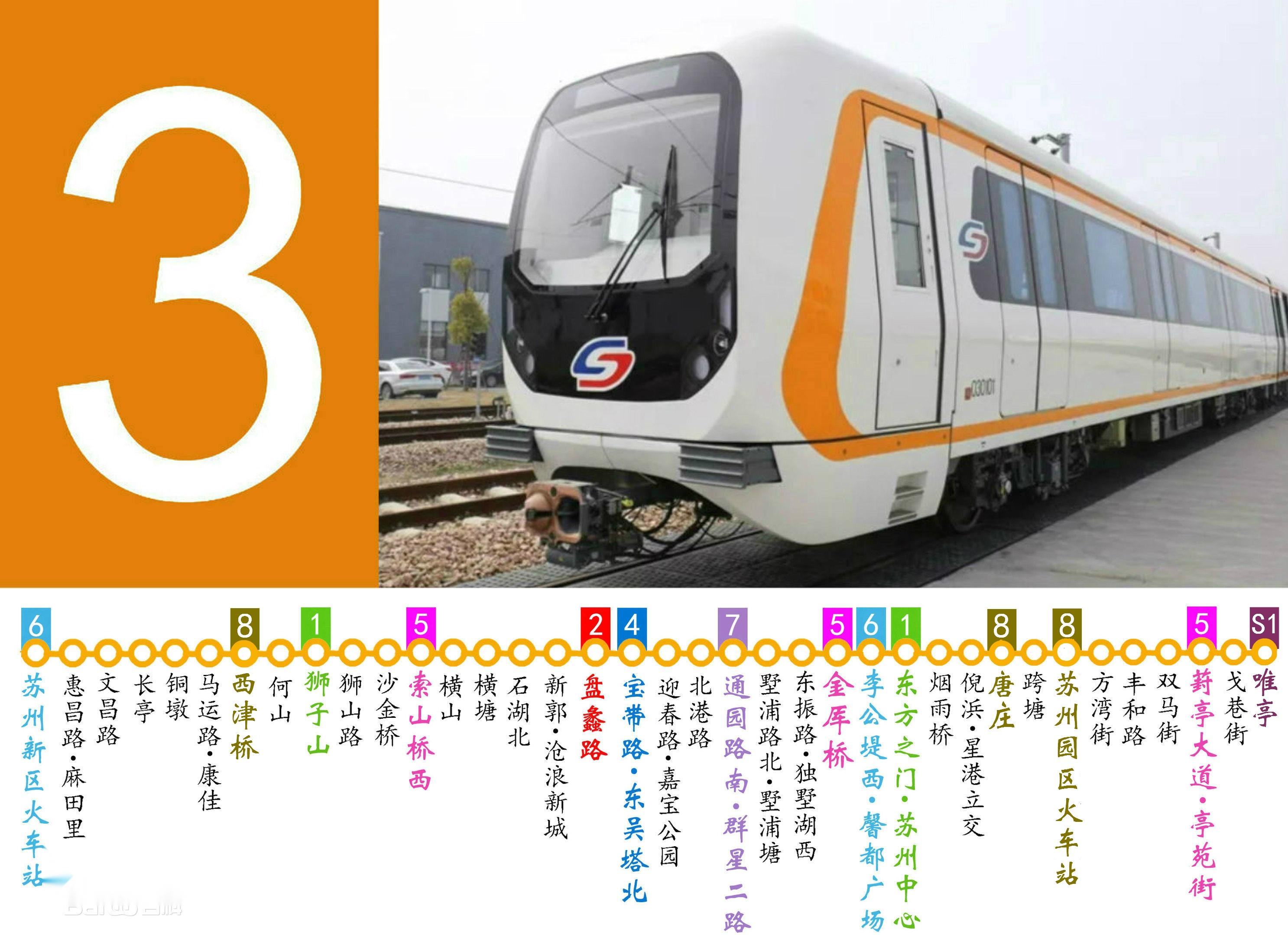 苏州轨道交通3号线