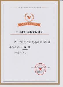 历年荣誉