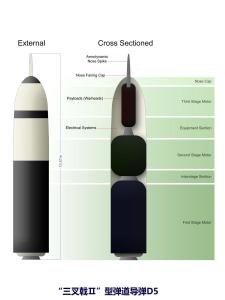 “三叉戟Ⅱ”型弹道导弹D5