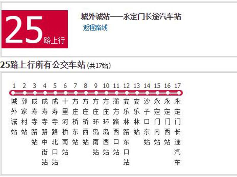 北京公交25路是北京公交集团电车客运分公司运营的线路.