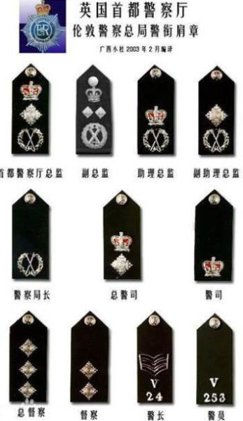 苏格兰场 伦敦警察厅代称 搜狗百科 苏格兰场 伦敦警察厅代称 搜狗百科
