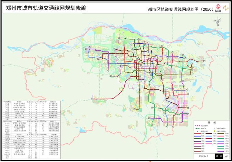 郑州市城市轨道交通线网规划修编(2015-2050)