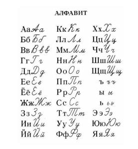 乌克兰语字母表图片