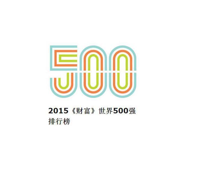 世界500强 15年度排名 搜狗百科
