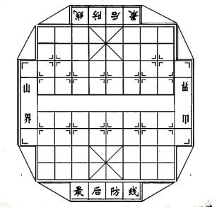 属于象棋家族后裔的其他象棋盘