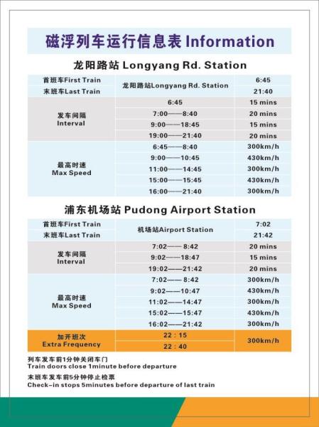 上海磁浮列车示范运营线运行班次图