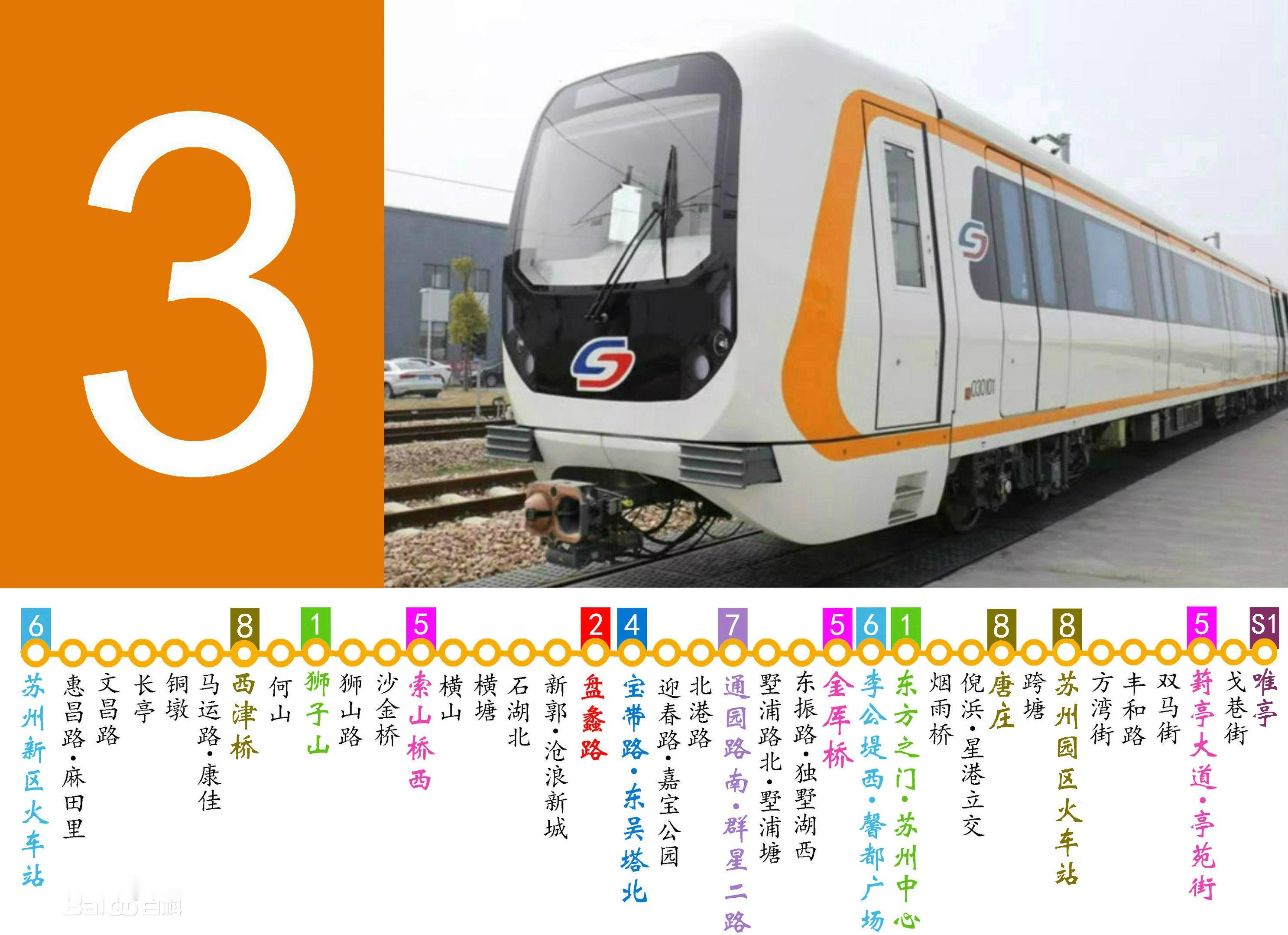 苏州轨道交通3号线