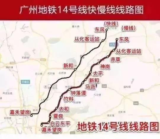 主线交路图