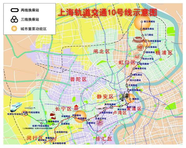 上海地铁10号线线路走向示意图