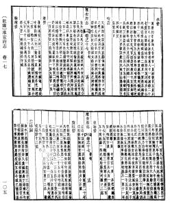 云梯关