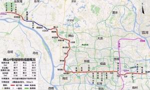 佛山地铁4号线