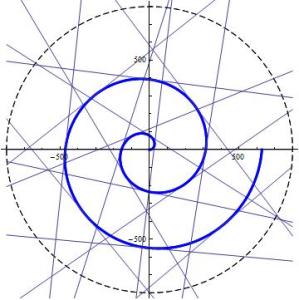 阿基米德螺线 渐开线图片