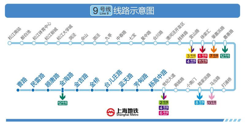 上海地铁9号线全线运营图
