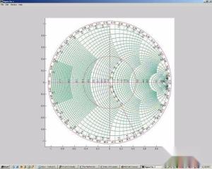 史密斯圓圖