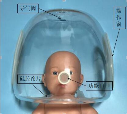 图2 带操作窗的吸氧头罩