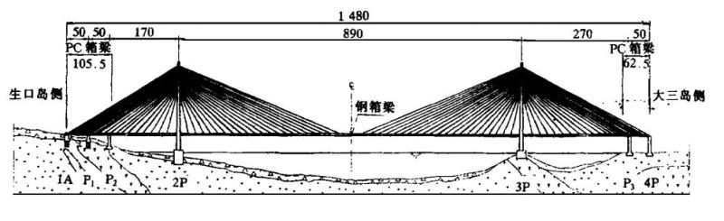多多罗大桥 搜狗百科