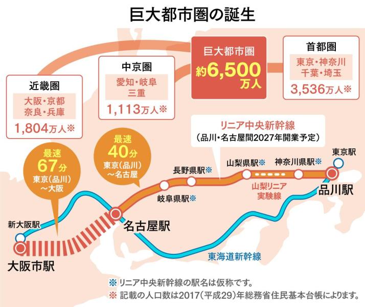 日本三大都市圈 日本的三大都市系统 搜狗百科