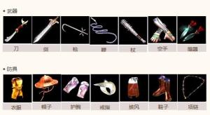 物品道具