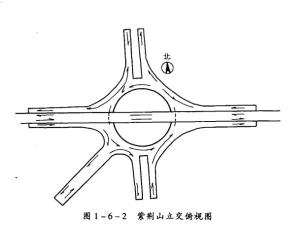 立交桥设计图简单图片