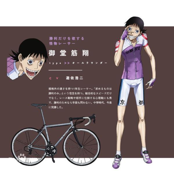 御堂筋翔 搜狗百科