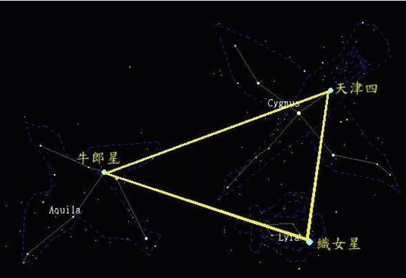 天津四 自然 搜狗百科