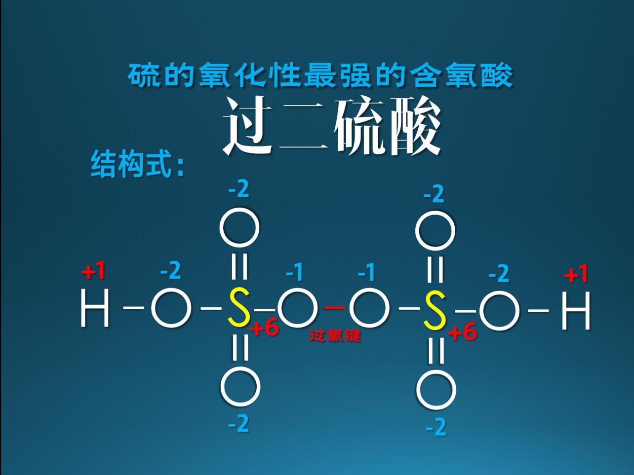 过二硫酸 搜狗百科