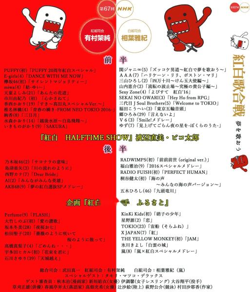 第67届nhk红白歌会 搜狗百科 第67届nhk红白歌会 搜狗百科