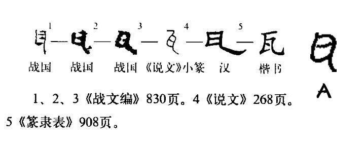 瓦 汉语汉字 搜狗百科