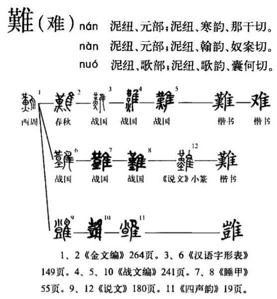 难 汉字 搜狗百科