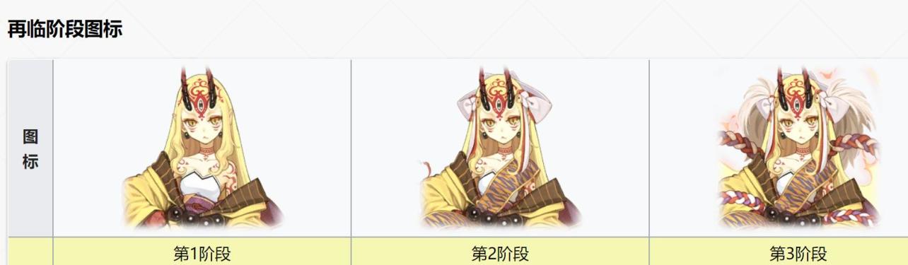 茨木童子 Fate Grand Order 中的berserker之一 搜狗百科