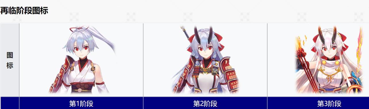 巴御前 游戏 Fate Grand Order 中的4星archer 搜狗百科 巴御前 游戏 Fate Grand Order 中的4星archer 搜狗百科