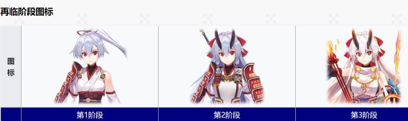 巴御前 游戏 Fate Grand Order 中的4星archer 搜狗百科