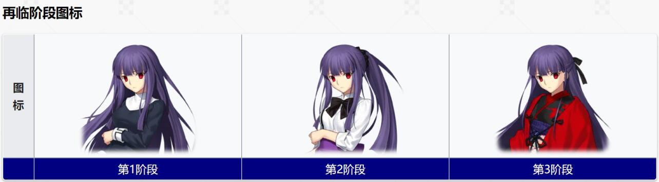 浅上藤乃 游戏中的4星角色 搜狗百科