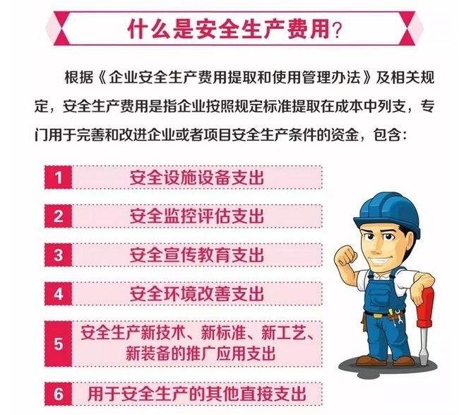 图册：安全生产费用
