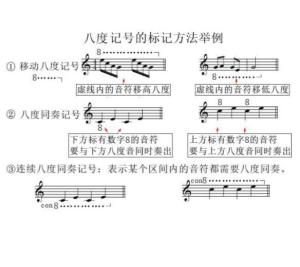 八度记号 - 搜狗百科