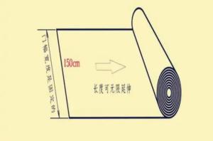 门幅 - 搜狗百科