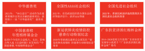 荣誉奖项