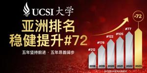 QS亚洲大学排名思特雅大学往年排名