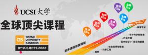 QS世界大学学科排名