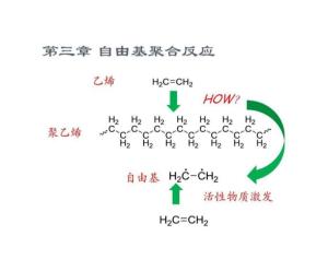 自由基反应引发条件 300