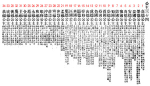茂德帝姬