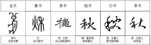 秋-字源演变