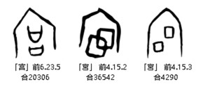 宫-甲骨文异体字