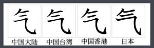 字形对比