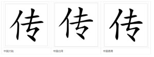 传