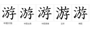 字形对比